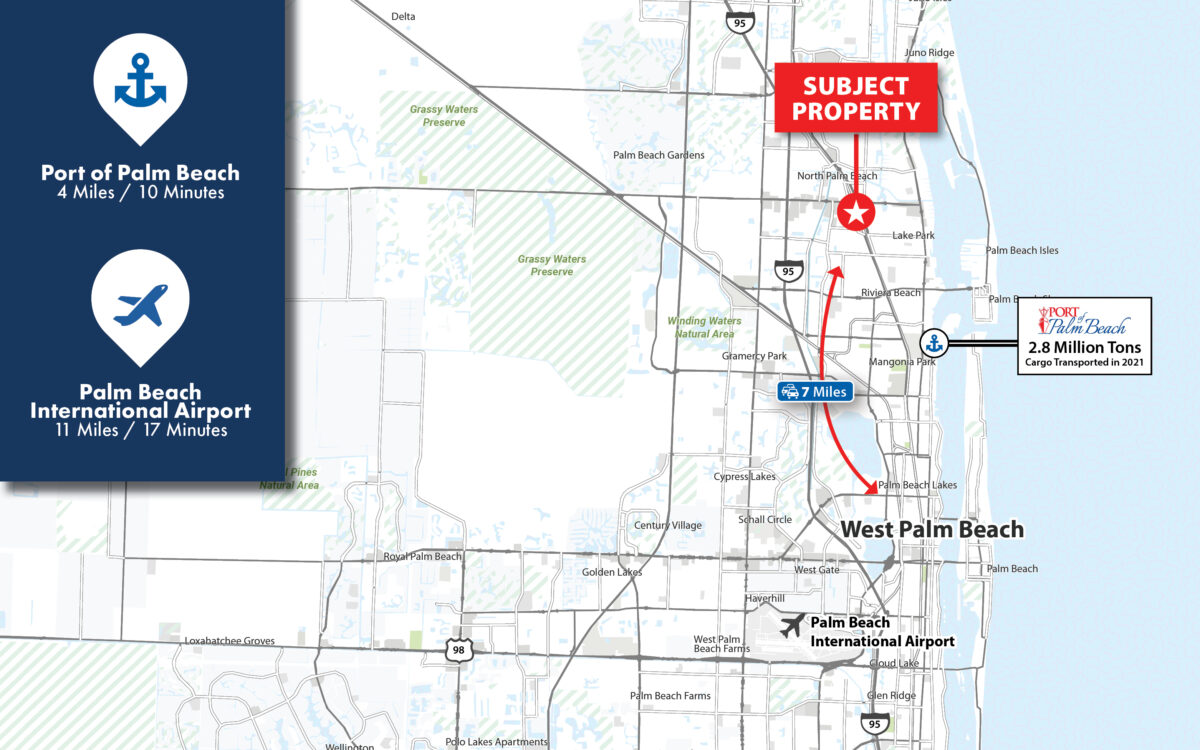 Industrial Flex Sale Leaseback Stream Capital Partners