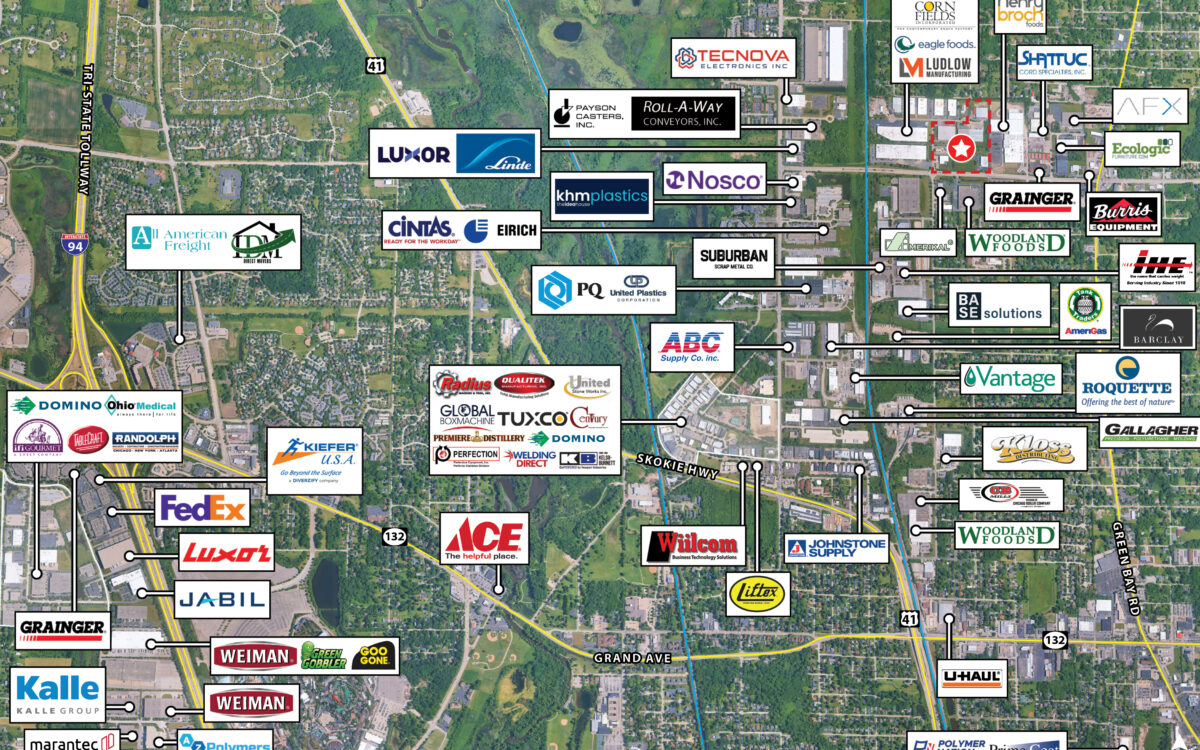 industrial sale leaseback stream capital partners
