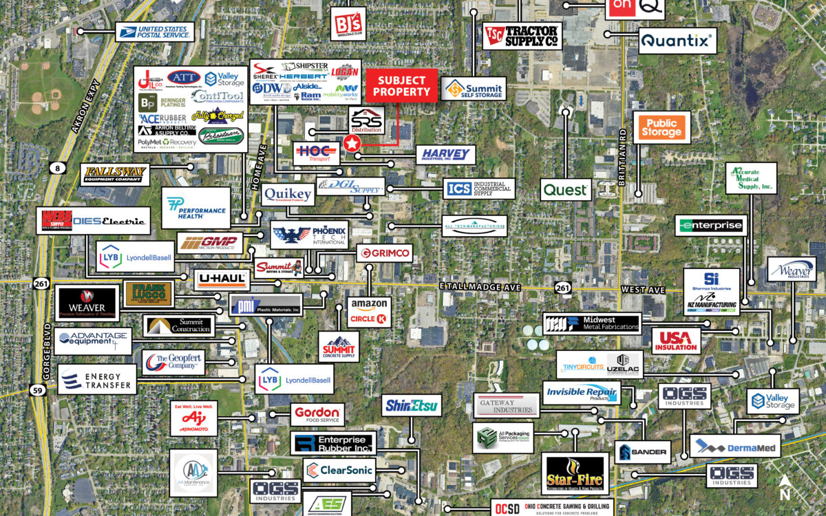 industrial sale leaseback stream capital partners