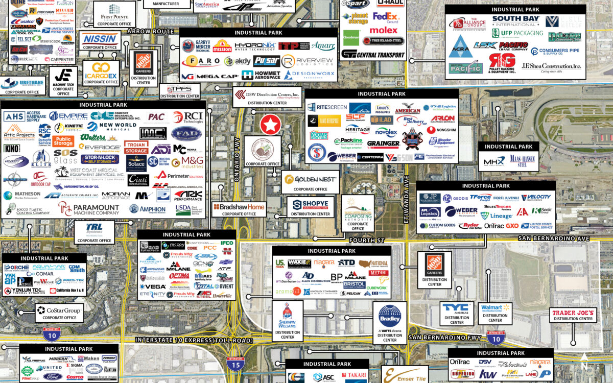 industrial sale leaseback stream capital partners