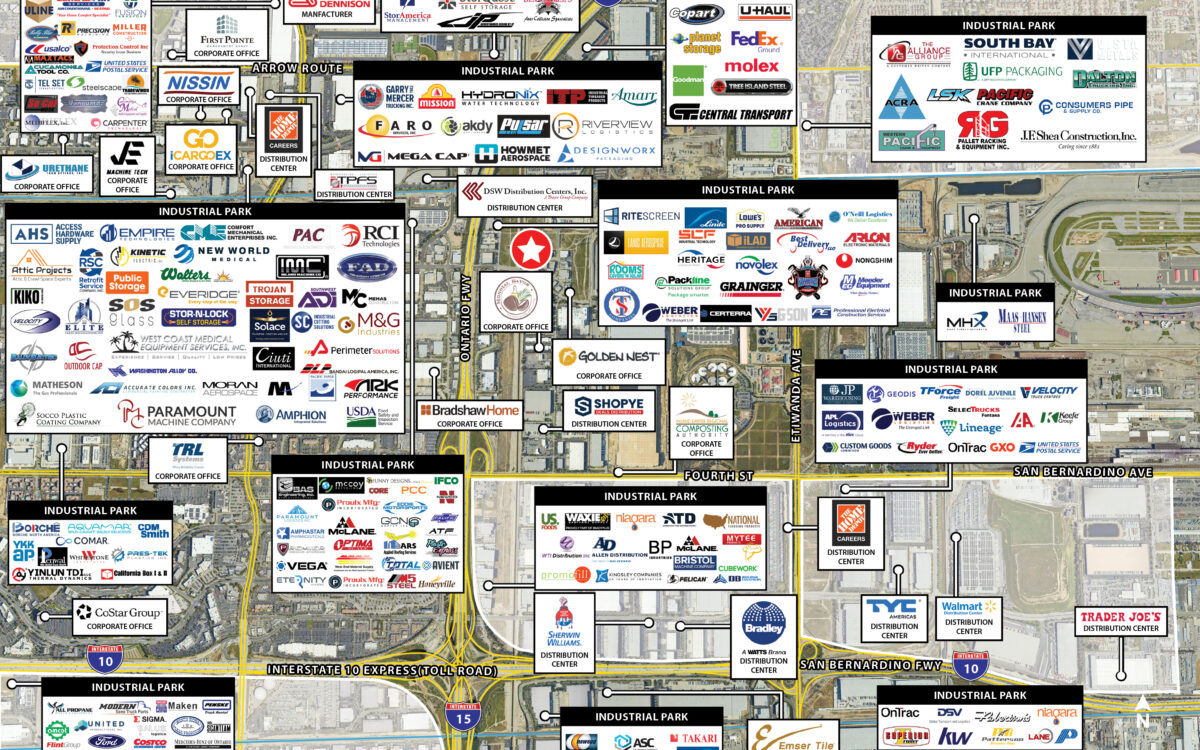 industrial sale leaseback stream capital partners
