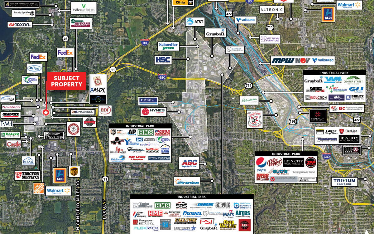 industrial sale leaseback stream capital partners