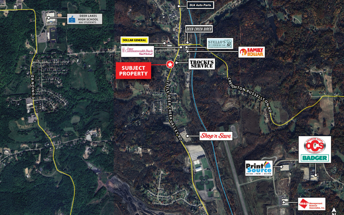 commercial property sale leaseback stream capital partners