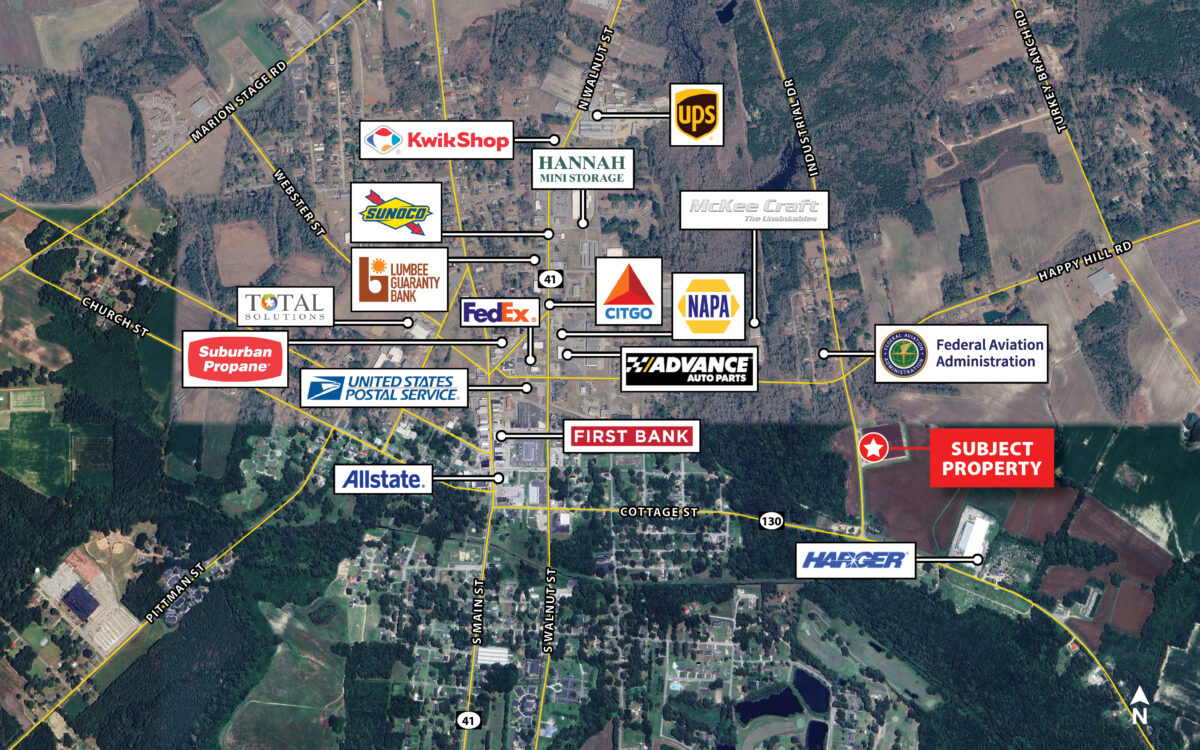 Agricultural Distribution Facility Sale Leaseback stream capital partners
