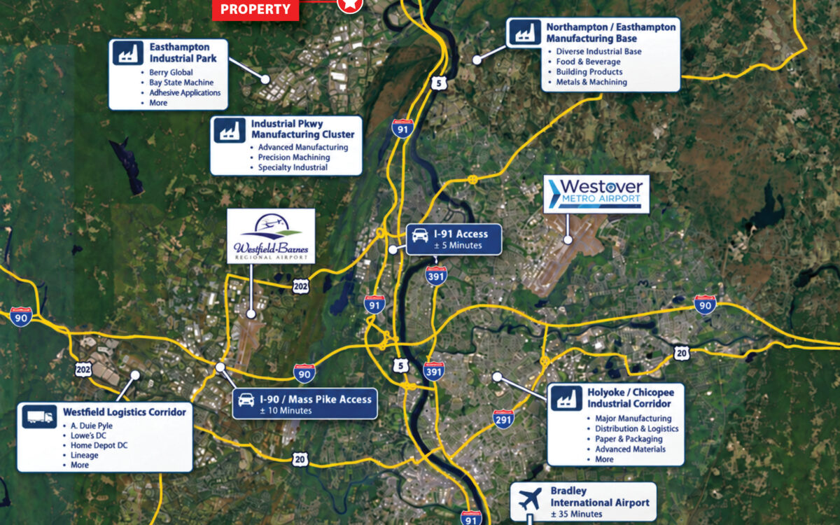 net leased industrial stream capital partners