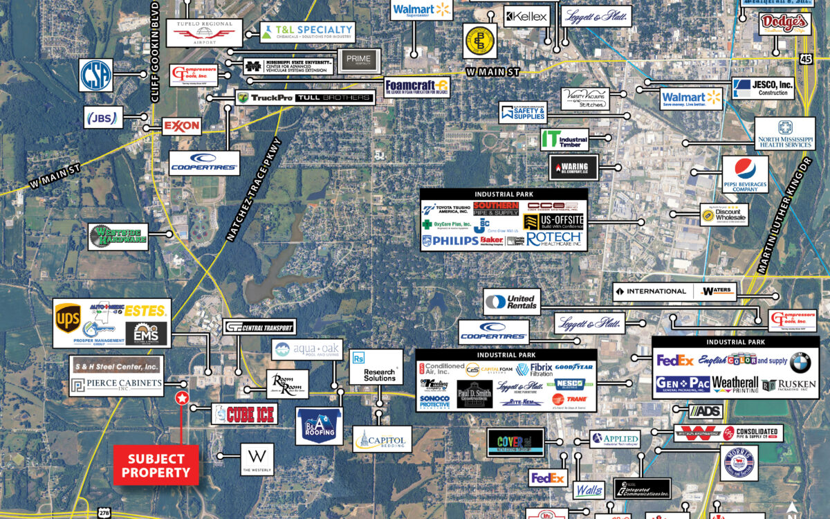 net lease industrial stream capital partners