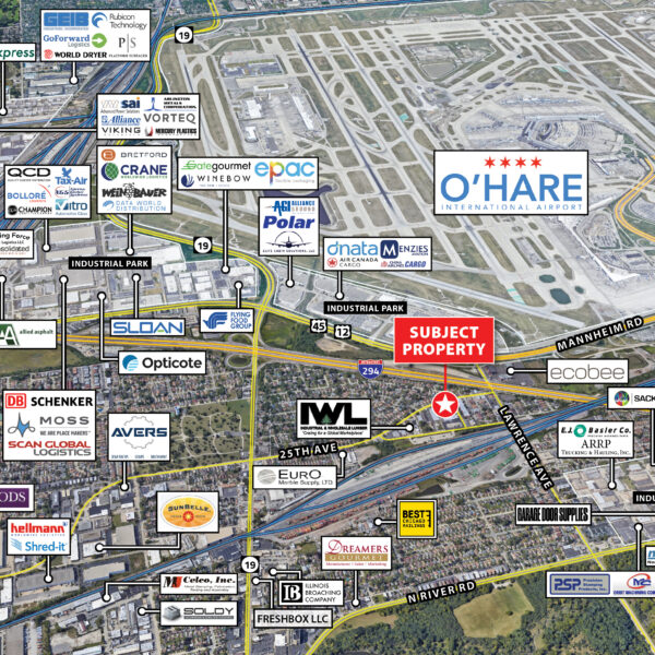 net leased industrial stream capital partners