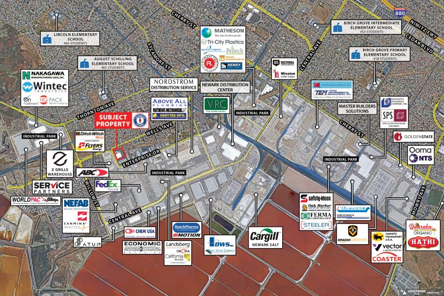 Short-Term Industrial Sale Leaseback