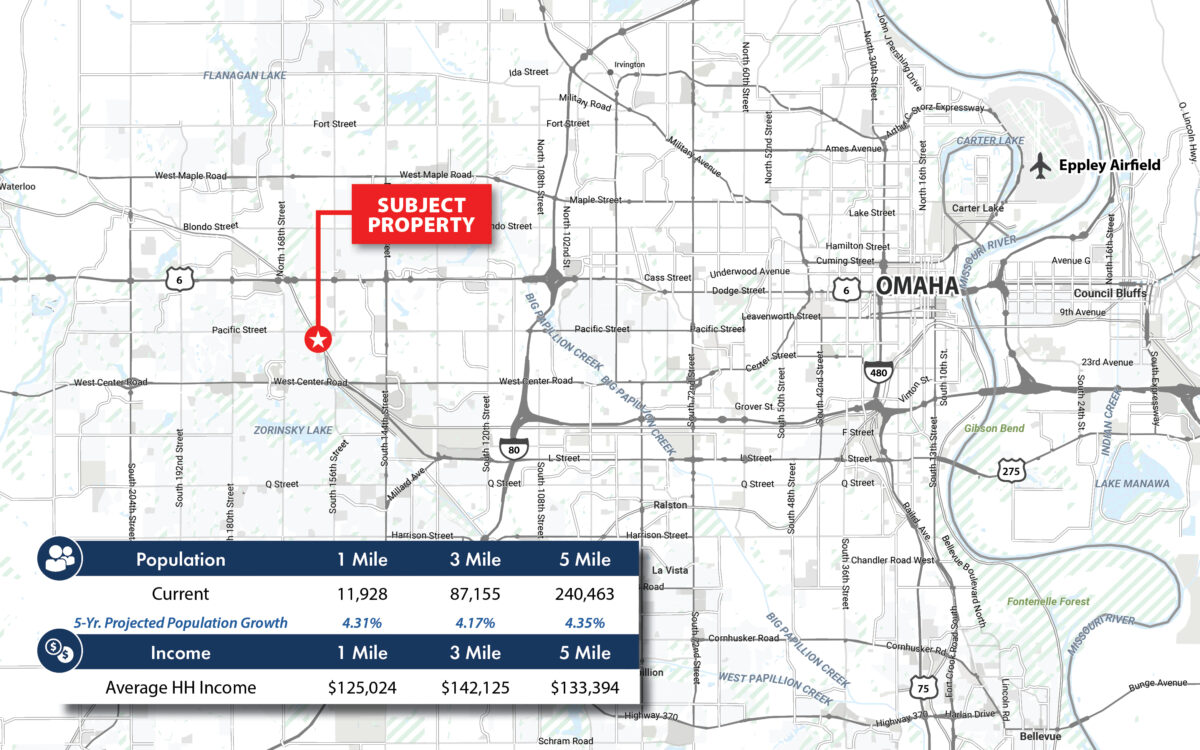 Net Leased Single Tenant Office & Industrial Building stream capital partners