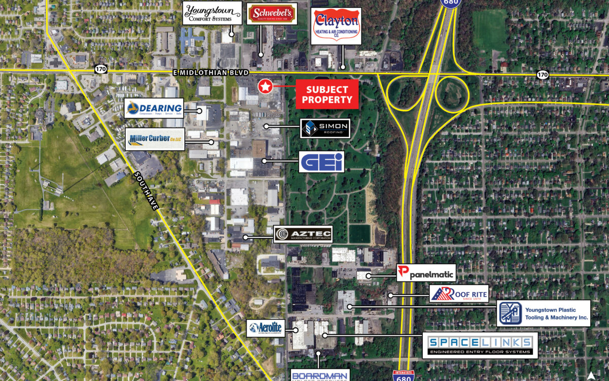 Food Facility Sale Leaseback Stream Capital Partners