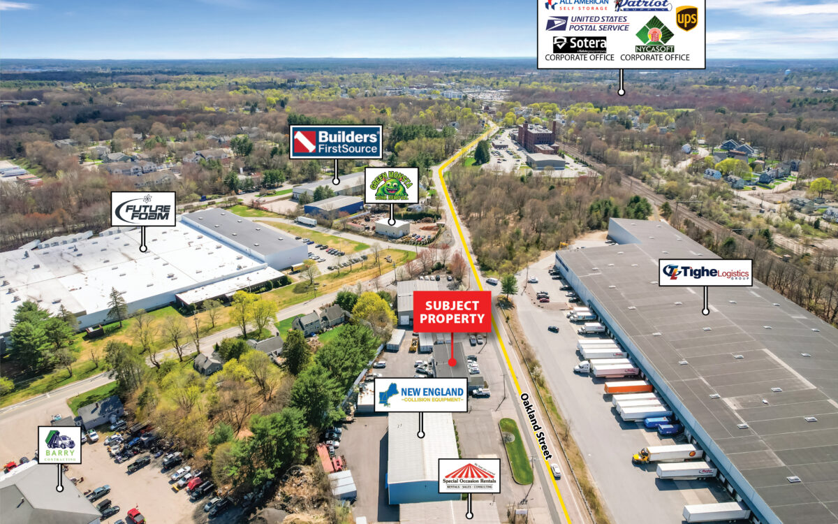 Flex/Industrial Sale Leaseback STREAM Capital Partners