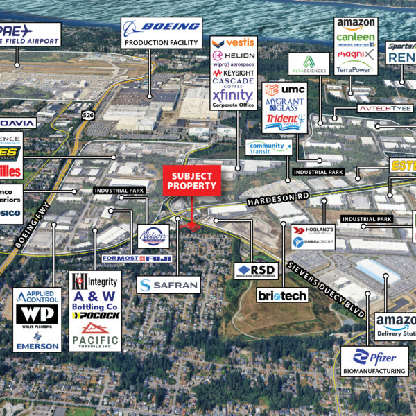 manufacturing sale leaseback stream capital partners